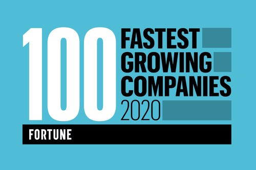 메디패스트, 가장 빠르게 성장하는 100대 기업 선정