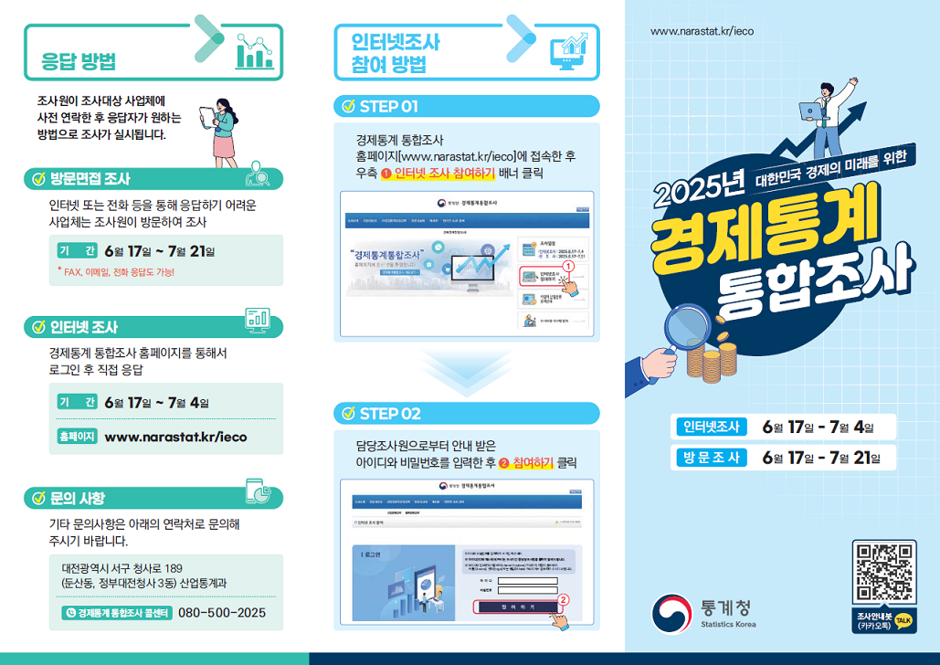 통계청, 36만 기업‧사업체 대상 경제통계 조사 실시