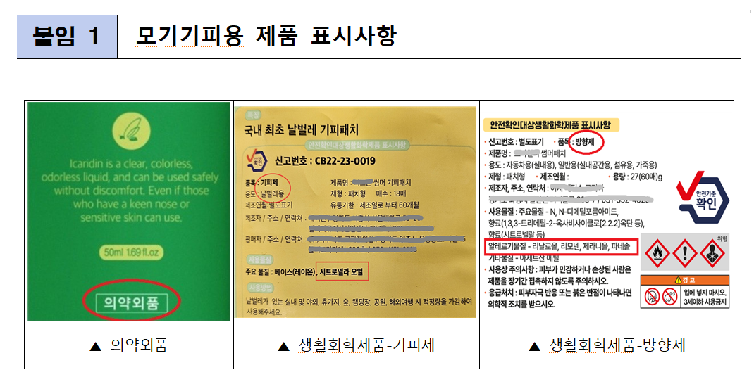“일부 모기기피제에서 발암물질 검출”