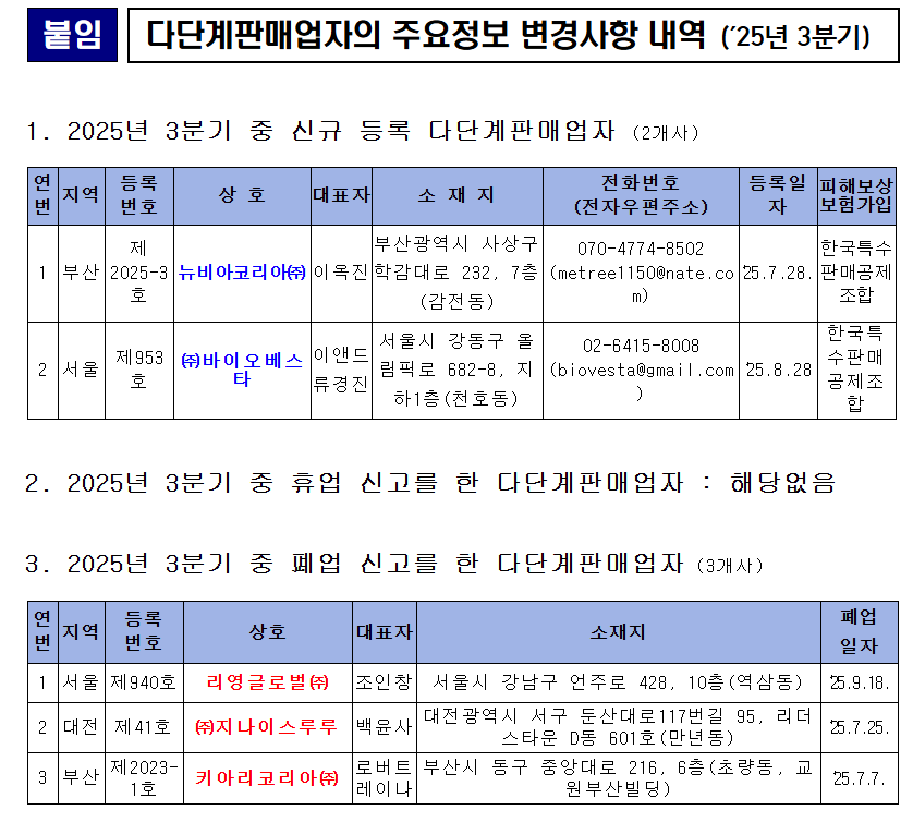 뉴비아코리아, 바이오베스타 3분기에 신규 등록