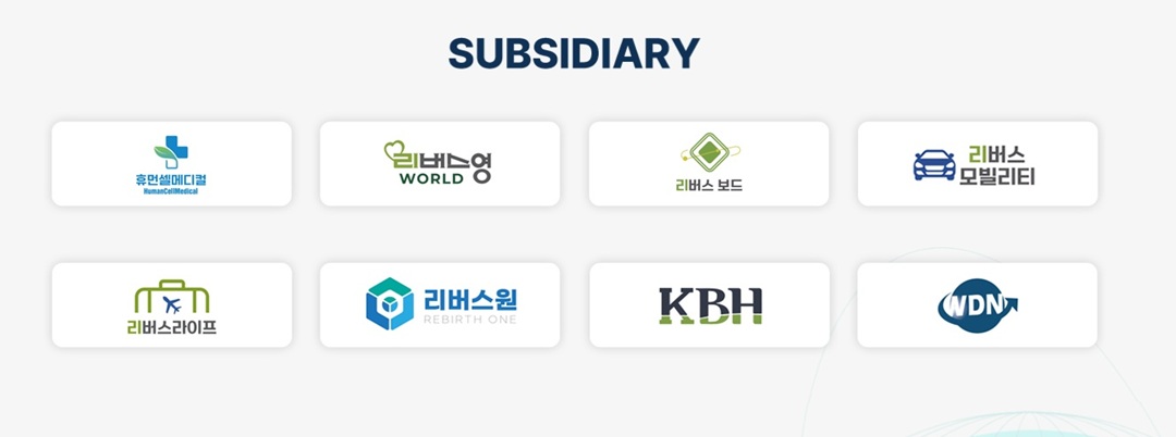 KBH가 운영하는 계열사