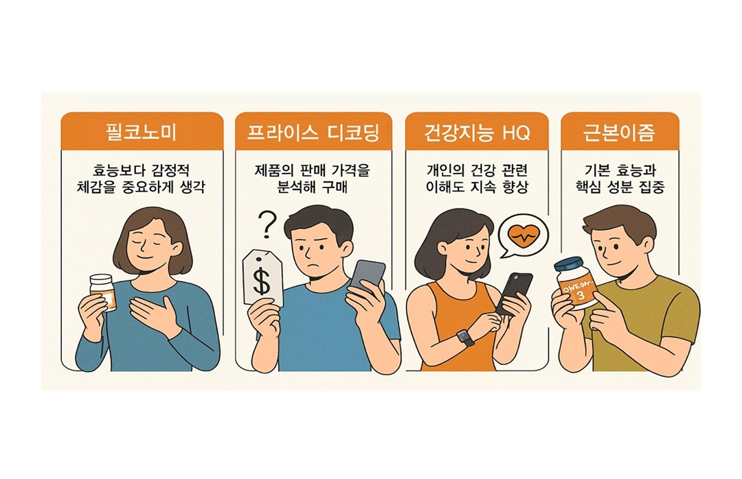 2026년, 4가지 트렌드 미리 준비하자